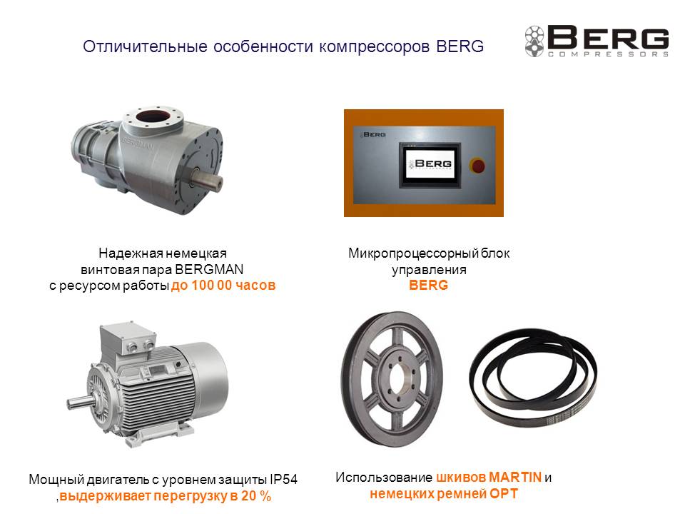 Berg ab подшипники