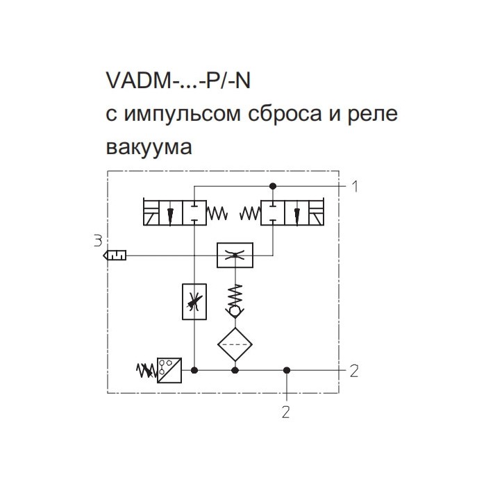 Генератор вакуума festo